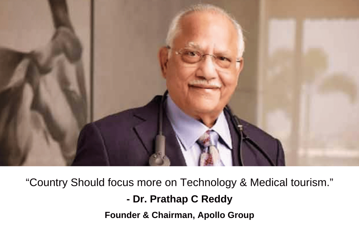 Medical value travel and Homestays are the pillars of the Indian tourism sector Mr Gyan Bhushan, Economic Adviser, Ministry of Tourism, Govt of India. (1)-3