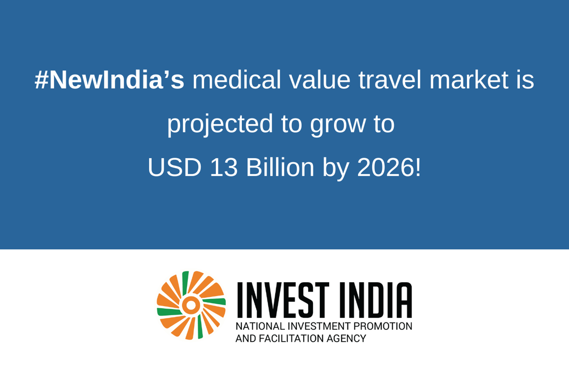 Medical value travel and Homestays are the pillars of the Indian tourism sector Mr Gyan Bhushan, Economic Adviser, Ministry of Tourism, Govt of India. (11)