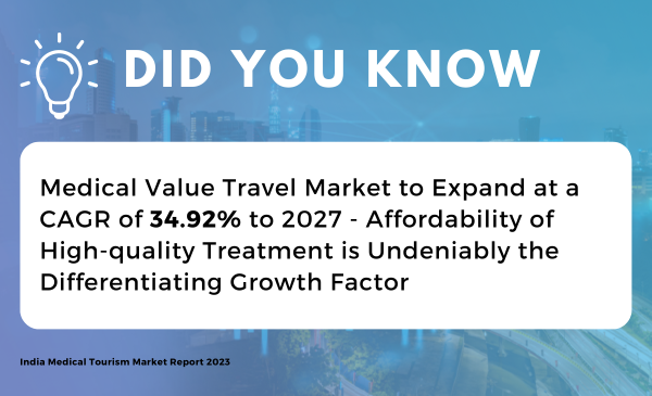 With the increase in meditourism, the Indian healthcare sector is expected to grow and reach a size of $50 billion by 2025. (2) (1)